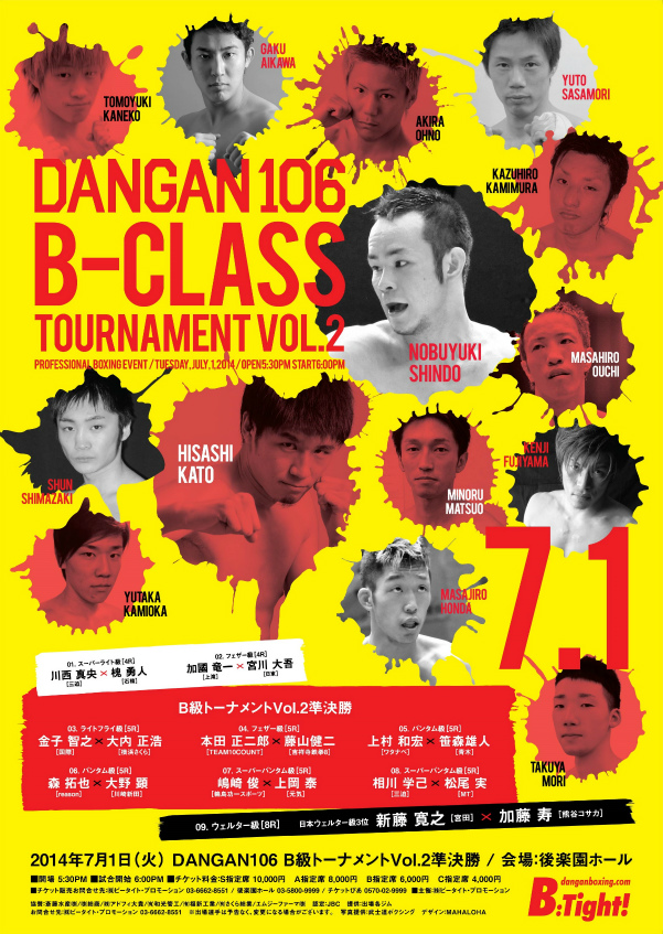 DANGAN106 DANGANB級トーナメントVol.2　試合結果