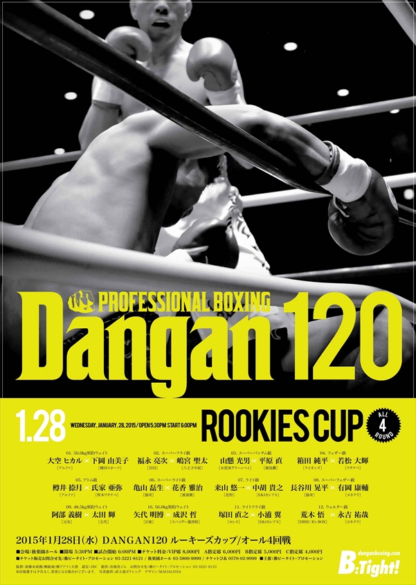DANGAN120 ﾙｰｷｰｽﾞｶｯﾌﾟｵｰﾙ4回戦 試合結果
